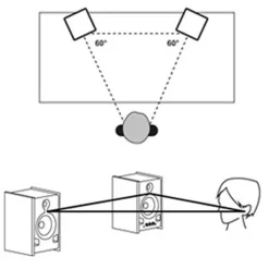 Hercules - DJ Monitor 42*TOYS