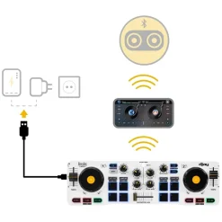 Hercules - Mesa mezclas DJControl Mix*TOYS "R" US Online