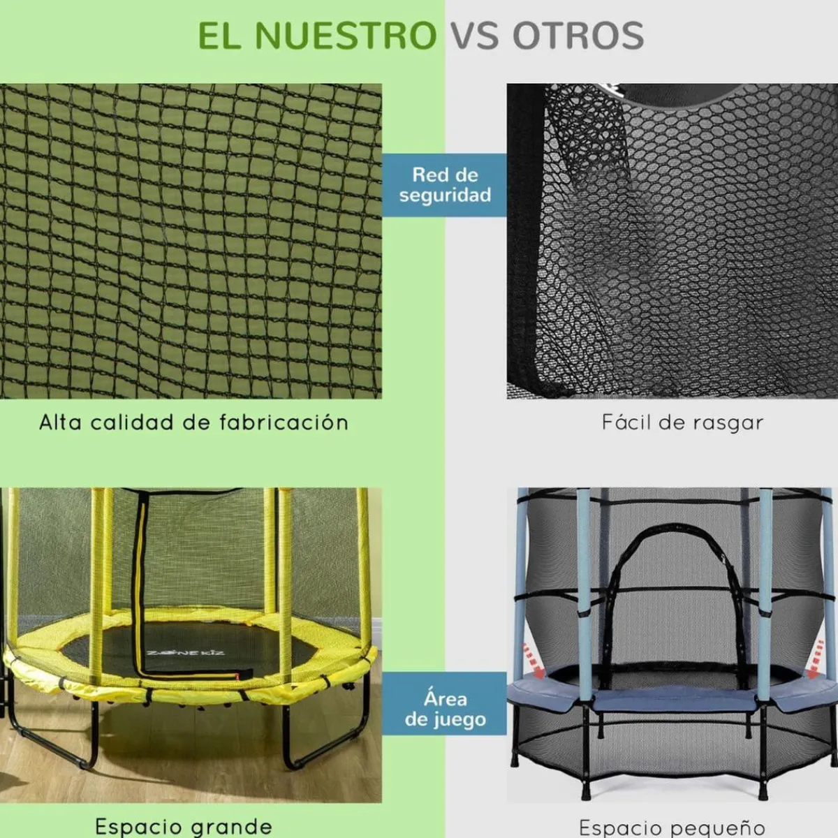 - Cama elástica con red de seguridad Ø110 cm amarillo*Homcom Best