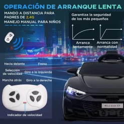 Clearance - Coche eléctrico Audi RS e-tron GT negro Vehículos De Batería O A Pedales