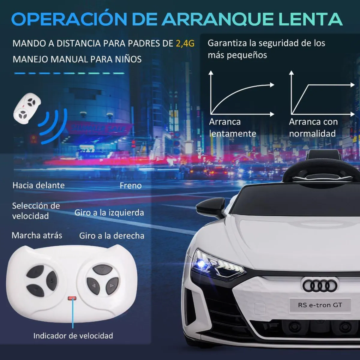 - Coche eléctrico Audi RS e-tron GT blanco*Homcom New