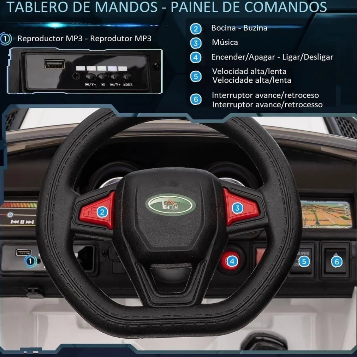 - Coche eléctrico SUV blanco*Homcom