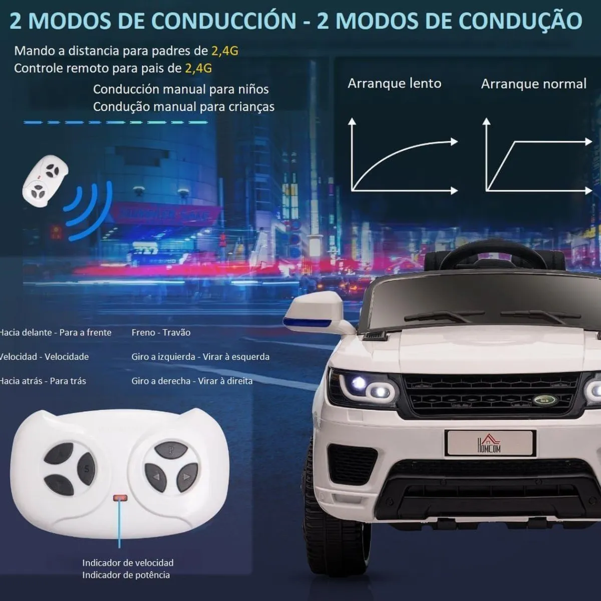 - Coche eléctrico SUV blanco*Homcom