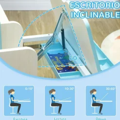 - Escritorio con estante y silla ajustable Azul y Blanco*Homcom Hot