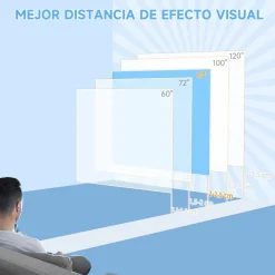 Sale - Pantalla de proyección eléctrica 84'' Blanco con mando Electrónicos