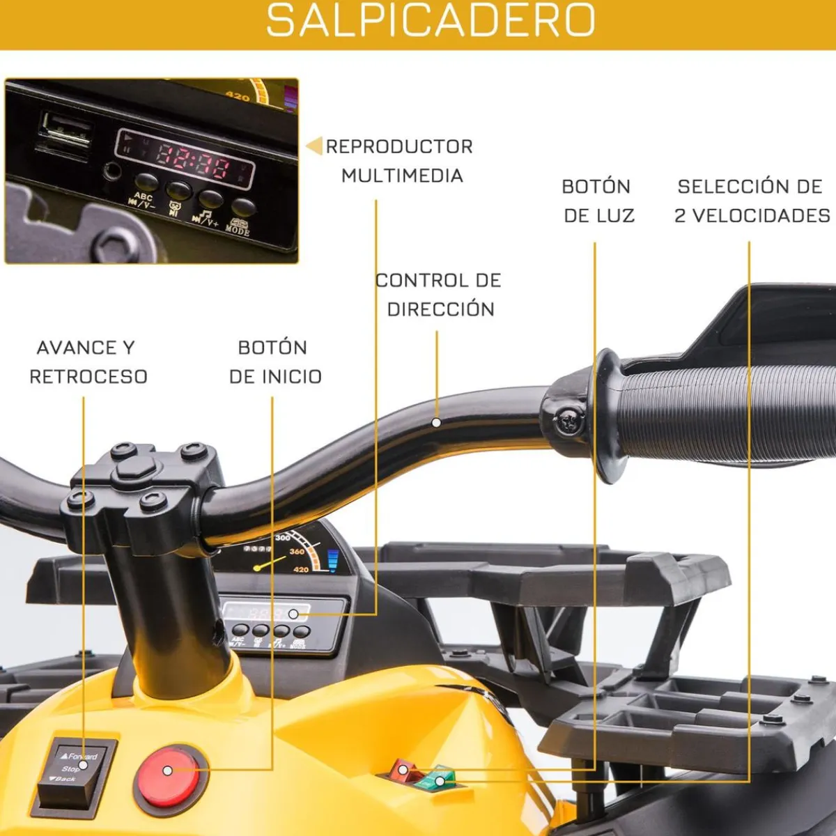 Online - Quad eléctrico 12V amarillo Vehículos De Batería O A Pedales