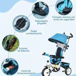 Clearance - Triciclo para bebé con capota Azul Motos Y Triciclos