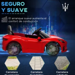 Maserati Gran Turismo Folgore eléctrico Rojo*AIYAPLAY Sale