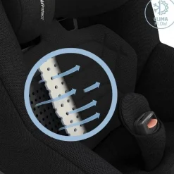 Online Maxi-Cosi - Silla de coche Mica 360 Pro (40-105 cm) Black Sillas De Coche·Desde 40 A 105 Cm