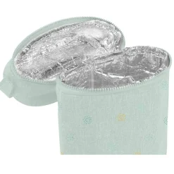 - Bolsa Térmica Thermibag doble 500 ml Mint*MINILAND Online