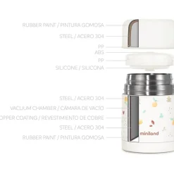 - Termo Sólidos Valencia 600 ml*MINILAND Outlet