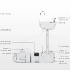 Online - Lavamanos portátil con dispensador de jabón Juguetes De Verano