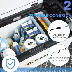 Discount - Nevera congelador portatil 25L Blanco Figuras De Acción