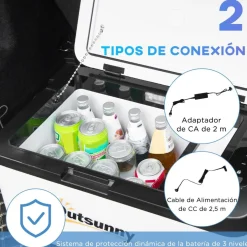 Clearance - Nevera congelador portatil 18L Blanco Figuras De Acción