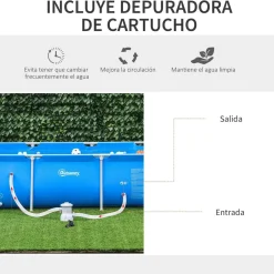 - Piscina desmontable tubular de acero azul 2.100 l con depuradora*Outsunny Clearance