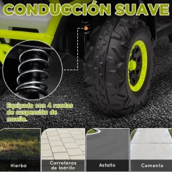 Clearance Quad eléctrico para niños Verde y Negro Vehículos De Batería O A Pedales