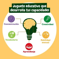 Online Science4you - Kit de Slime Apocalipse con Fluffly, Butter Slime y Arena Movediza de Zombi ㅤ Steam