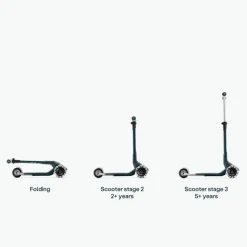 Xtend Mini+ Green*SMARTRIKE Best