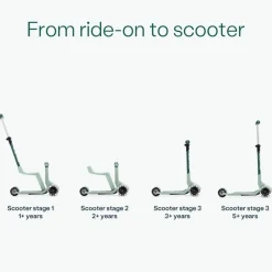 Xtend Mini-Ride Sage Green*SMARTRIKE Clearance