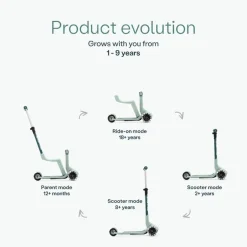 Xtend Mini-Ride Sage Green*SMARTRIKE Clearance