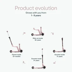 Clearance Xtend Mini-Ride Coral Pink Motos Y Triciclos