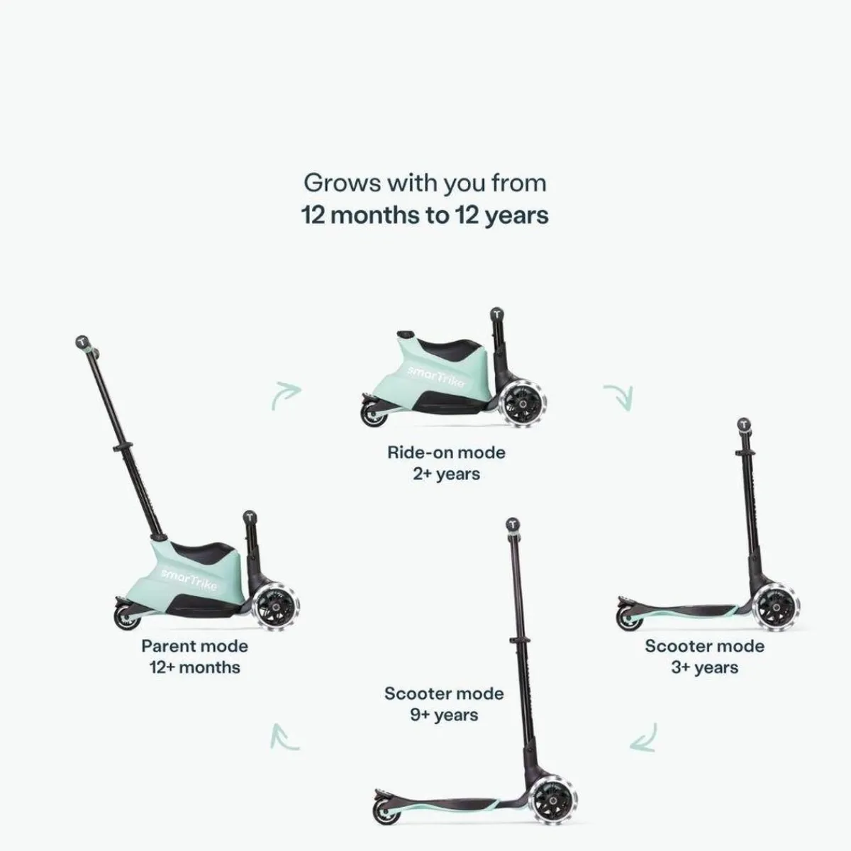 Xtend Scooter+Ride On Soft Green*SMARTRIKE Discount