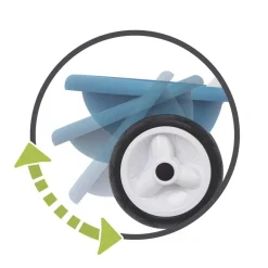 - Triciclo Be Move Confort Azul para niños ㅤ*SMOBY Outlet