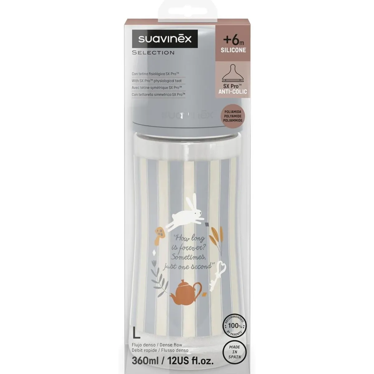 - Biberón Wonderland 360 ml Azul Biberones Y Chupetes·Biberones