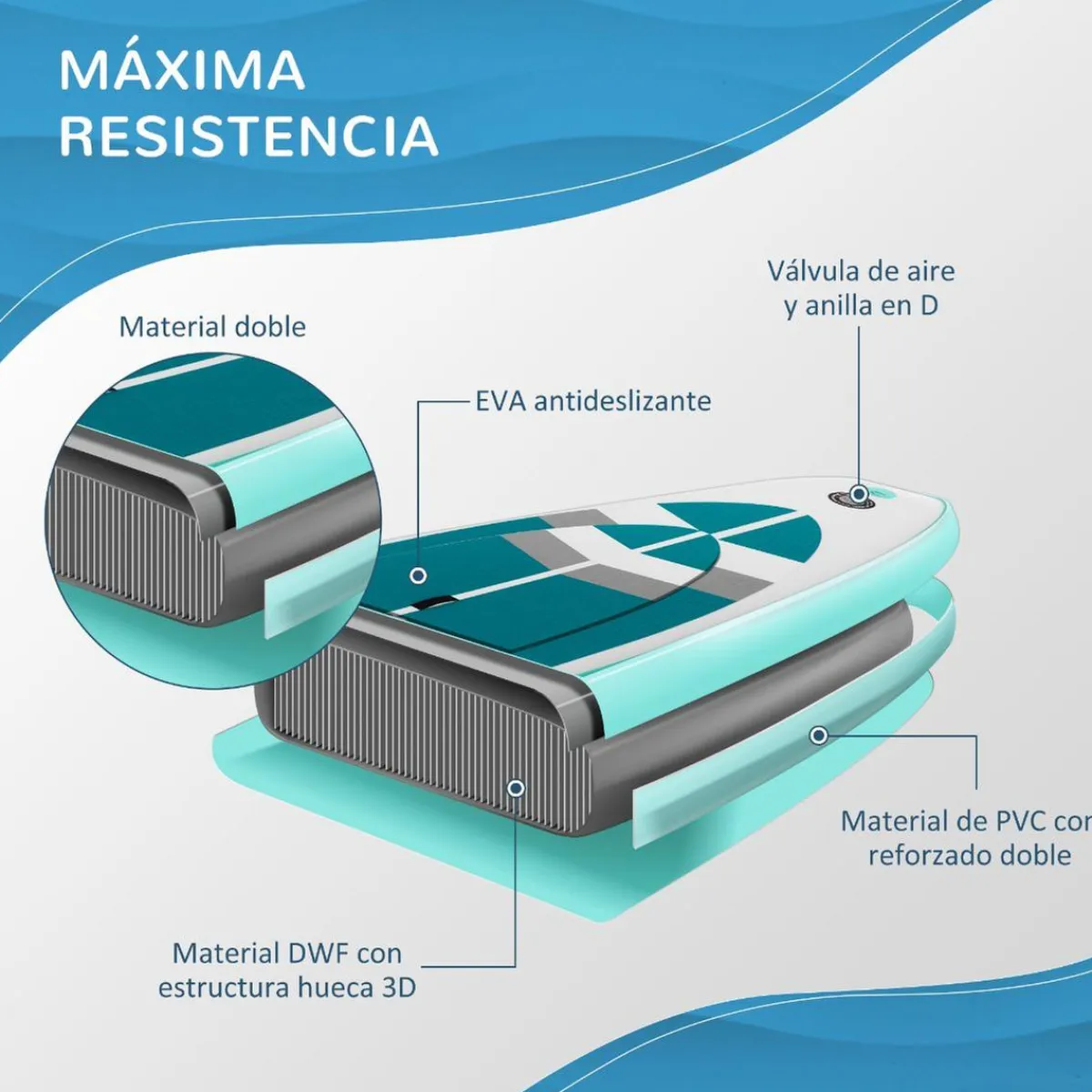 Tabla de paddle surf hinchable blanca*OUTSUNNY