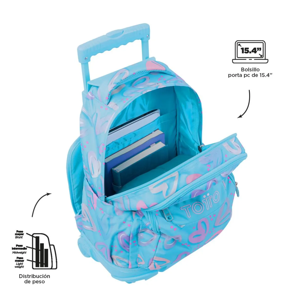 - Mochila escolar con ruedas corazones pintados Renglones*TOTTO Discount